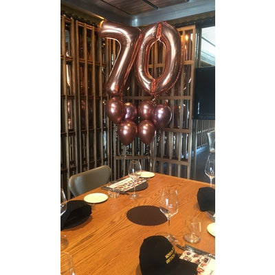 Birthday Balloon Bouquet Big Numbers Mix